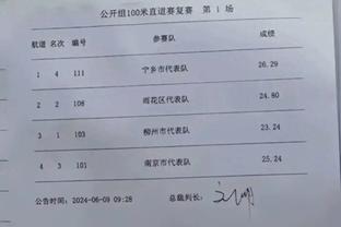 ?绿军本赛季场均赢对手11.65分排名历史第4 17年宇宙勇仅列第5